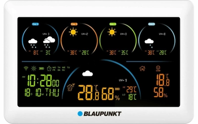 Метеостанція Blaupunkt (WS50WH APP)