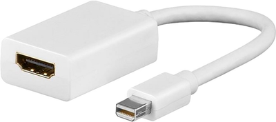 Adapter Goobay mini-DisplayPort - HDMI biały (4040849517297)