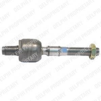 Рулевые тяги Delphi TA1823 Volvo S60, XC70, V70, S80 274179, 67611