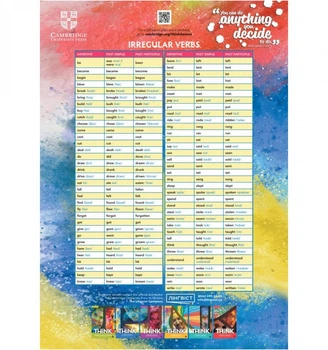 Плакат Cambridge Irregular Verbs Poster (Think)