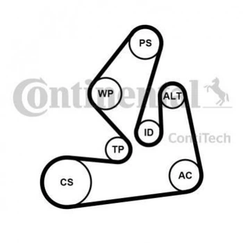 Комплект ГРМ Contitech 7PK1970K1 Opel Movano, Vivaro; Renault Master, Laguna, Trafic, Espace; Nissan Primastar 4431666, 7701476645, 7701478495