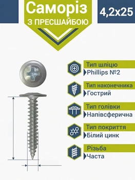 Саморез с пресс шайбой острая 4,2х25 (1000 шт.)