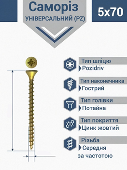 Саморіз 5х70 мм для дерева універсальний жовтий (250 шт.)