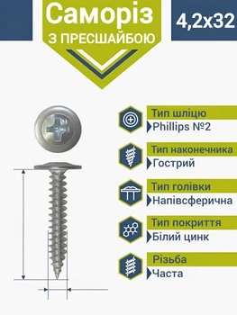 Саморез с пресс шайбой острая 4,2х32 (500 шт.)