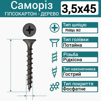 Саморіз-шуруп 3,5х45 по дереву чорний (500 штук)
