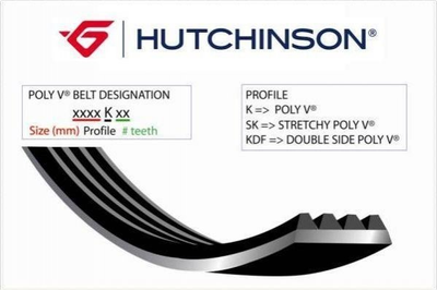 Ремінь приводний HUTCHINSON 1840K5 Hyundai Getz, Matrix 252122A112, 252122A110