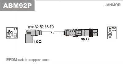 Провода высоковольтные Janmor ABM92P Audi A4, A3; Volkswagen Bora, Transporter, Jetta, Passat, Touran, Golf, Caddy, Sharan; Seat Exeo, Ibiza, Cordoba 06A905409A, 06A905409E, 06A905409F
