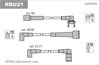 Провода высоковольтные Janmor RBU21 Renault Trafic 7700850309, 7700855766, 7700855768