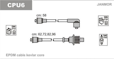 Провода высоковольтные Janmor CPU6