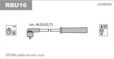 Провода высоковольтные Janmor RBU16 Renault Clio, Megane, Twingo, Kangoo 7700107662, 7700114549, 7700874109