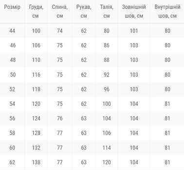 Костюм тактический износостойкий для силовых структур Perimeter Rip-Stop Teflon Черный (912), 42 (OPT-36721)