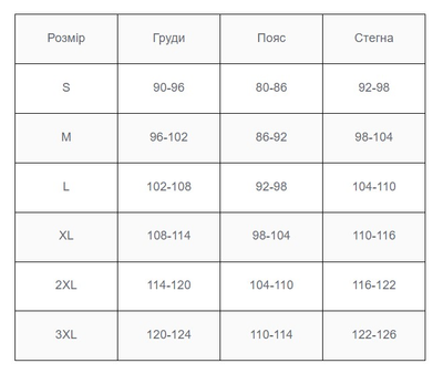 Штаны тактические износостойкие для силовых структур Patrol Rip-Stop Teflon НГУ Олива (6537), M TR_6537M