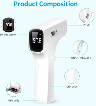 Бесконтактный инфракрасный термометр BBLOVE Infrared Thermometer Contactless (6953775658034)
