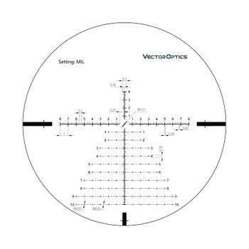 Оптический прицел Vector Optics Continental 5-30x56 (34mm) FFP Tactical (SCFF-30)