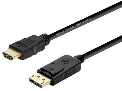 Кабель Delock DisplayPort – HDMI 2 м Gold (4043619825875)