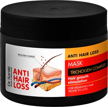 Маска Dr.Sante Anti Hair Loss 300 мл (4823015936630)