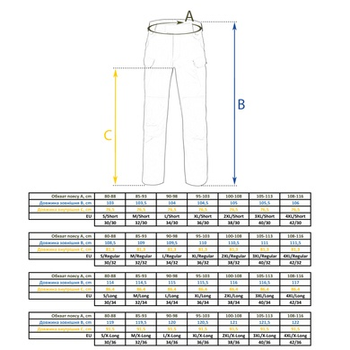 Штани чорні w36/l32 tactical pants helikon-tex covert