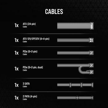 Блок питания Corsair CX750 750W (CP-9020279-EU)