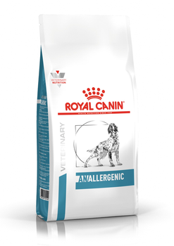 Сухой корм для собак Royal Canin Anallergenic Canine