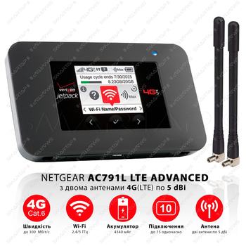 Высокоскоростной модем/роутер USB WI-FI 3G/4G LTE NETGEAR AC791L + 2 антенни 4G(LTE) по 5 dBi. Скорость до 300 Мбит/с (Cat.6). Аккумулятор 4340 мАч. Два выхода под антенну. Київстар, Лайфселл, Водафон