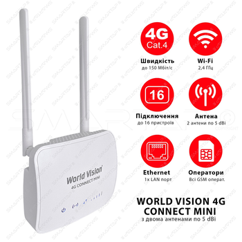 4G WiFi роутер WORLD VISION 4G CONNECT MINI + две антеyны по 5 dBi (Скорость до 150 Мбит/с. Два выхода под антенну. Поддержка 16 пользователей. Совместимость с операторами Киевстар, Vodafone, Lifecell