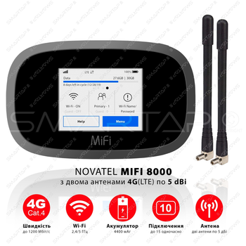 Мобильный 4G модем/роутер USB WI-FI 3G/4G NOVATEL MIFI 8000 + 2 антенны 4G(LTE) по 5 дБи. Скорость до 1200 Мбит/с (Cat.18). Аккумулятор 4400 мАч. Два выхода под антенну. Киевстар, Лайфселл, Водафон