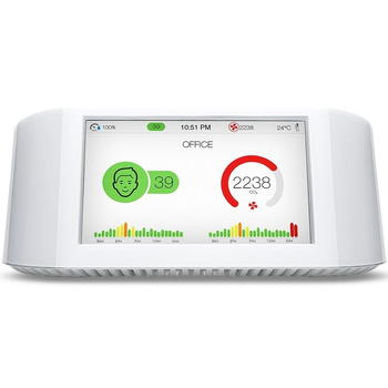 Монітор якості повітря IQAir AirVisual Pro