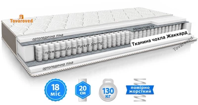 Матрас ортопедический EMM VIOLA Primavera 90x200 см