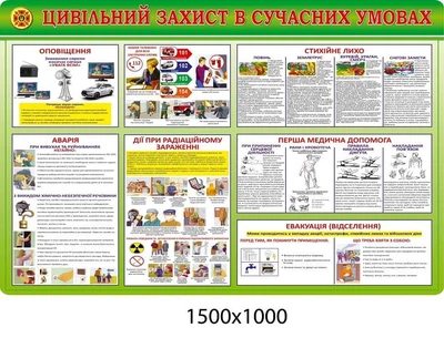 Стенд Цивільний захист (зелений) 1500х1000 мм Д-1690
