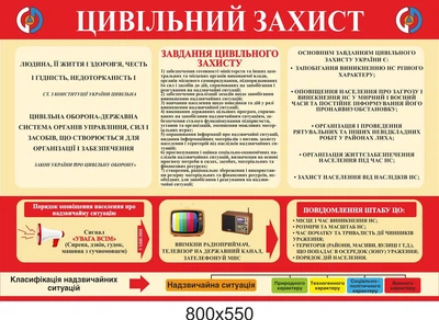 Стенд Цивільна оборона (беж і червоний) 800х500 мм Д-3571