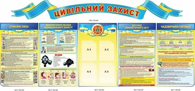 Набір стендів "Цивільний захист" 5 шт. 3000х1000 мм Д-7961
