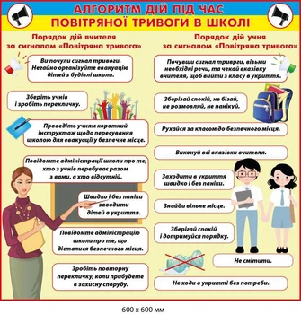 Інстукція під час повітряної тривоги у навчальних закаладах 600х600 мм Д-8909
