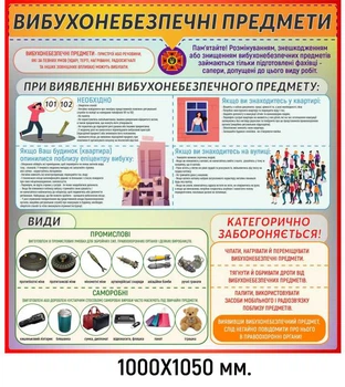 Стенд вибухонебезпечні предмети 1000х1050 мм Д-8914