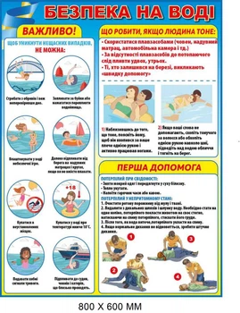 Правила поведінки на воді 800х600 мм Д-9364