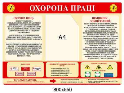 Стенд Охорона праці із зображенням знаків безпеки 800х550 Д-3554