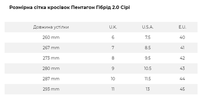 Високі черевики тактичні Pentagon Hybrid 2.0 Boots Olive 43 (280 мм)