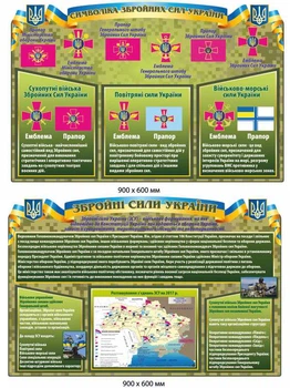 Кабинета безопасности Символика Вооруженных сил Украины на баннере 900х600 мм. 2 шт. д-9150