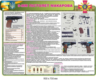 Стенд в класс безопасности по военной подготовке "9-мм пистолет Макарова" 950х750 мм д-9273
