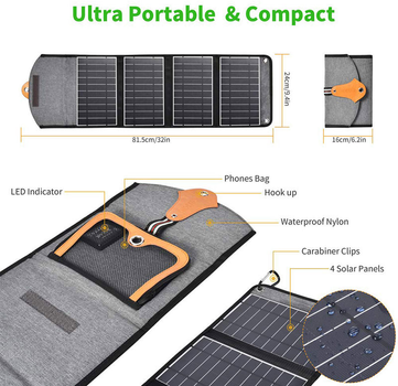 Портативна сонячна панель для УМБ Choetech 22 Вт 2x USB 5V / 2.4 А / 2.1 А max (SC005-V2)