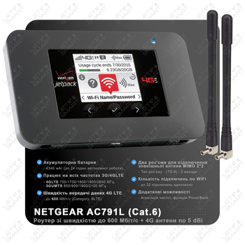 Мобильный 4G модем/роутер USB WI-FI NETGEAR Verizon MiFi AC791LTE + 2 антенны 4G(LTE) по 5 дБи. Ааккумулятор 4340 мАч. Скорость до 300 Мбит/с (Cat.6). Для операторов Киевстар, Lifecell, Vodafone.