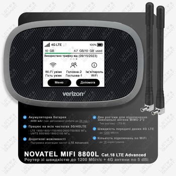 Мобільний маршрутизатор 4G модем/роутер USB WI-FI 3G/4G LTE NOVATEL MIFI 8800L + 2 антени 4G(LTE) по 5 dBi. Акумулятор на 4400 мАг. Швидкість до 1200 Мбіт/с (Cat.18 LTE Advanced). Для операторів Київстар, Lifecell, Vodafone