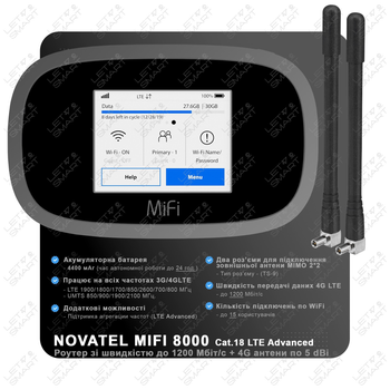 Мобільний 4G маршрутизатор, модем/роутер USB WI-FI 3G/4G LTE NOVATEL MIFI 8000 + 2 антени 4G(LTE) по 5 дБі. Акумулятор 4400 мАг. Швидкість до 1200 Мбіт/с (Cat.18 LTE Advanced). До 15 підключень по WI-FI. Для операторів Київстар, Lifecell, Vodafone