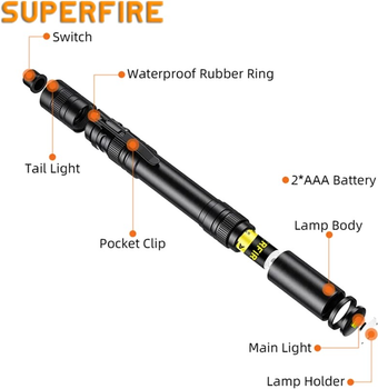 Ліхтар міні компактний водонепроникний SuperFire L28 (6975515771209)