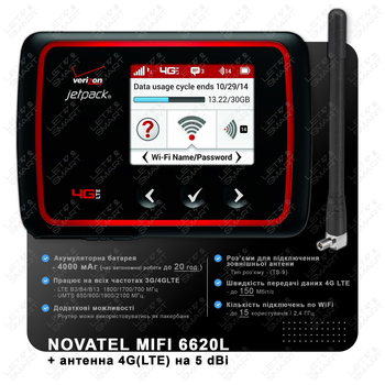 Мобильный маршрутизатор 4G модем/роутер USB WI-FI 3G/4G LTE NOVATEL Verizon MiFi 6620 LTE Киевстар, Vodafone, Lifecell + антенна 4G(LTE) на 5 dBi. Скорость до 150 Мбит/с (Cat.4). Аккумулятор 4000 мАч