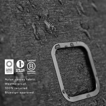 Панель Peak Design Everyday Case для Apple iPhone 15 Plus Charcoal (M-MC-BJ-CH-1)