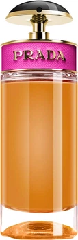 Тестер Парфюмированная вода для женщин Prada Candy 80 мл (8435137727124)