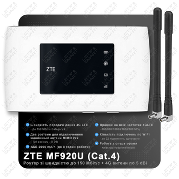 Мобільний 4G маршрутизатор модем/роутер USB WI-FI 3G/4G LTE ZTE MF920U (Cat.4) + 2 антени 4G (LTE) по 5 дБі. Для операторів Київстар, Vodafone, Lifecell