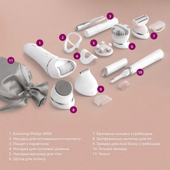 Епілятор Philips Series 9000 BRE740/90