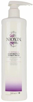Maska do włosów Nioxin Intensive Deep - Mascarilla Protectora De Densidad 500 ml (4064666066820)