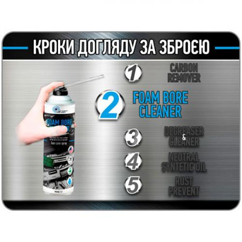 Піна Для Зброї Hta Foam Bore Cleaner (500 Мл), Multi, 500 Ml